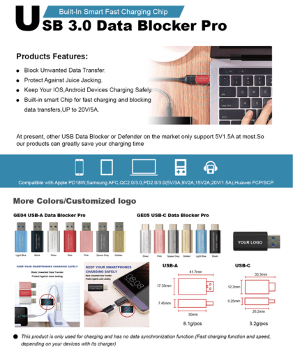 Data Blocker info Folder