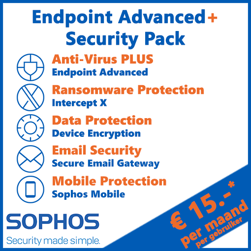 Sophos malware protection